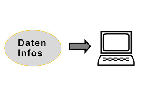 Illustration Datenschutz - Daten, Pfeil, Coumputer